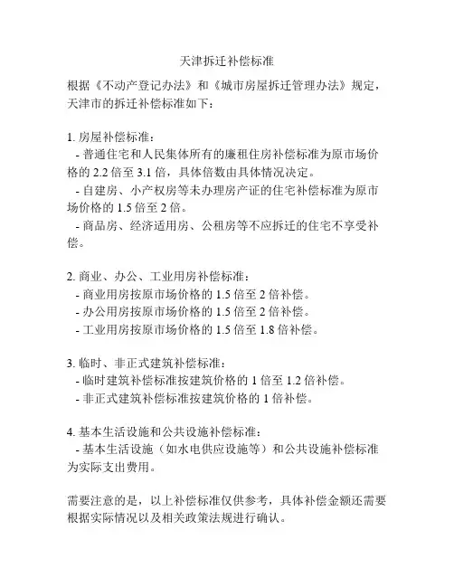 天津拆迁补偿标准