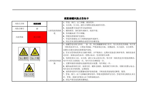 液氮储罐风险点告知卡