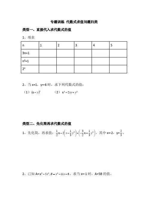 专题训练 代数式求值问题归类