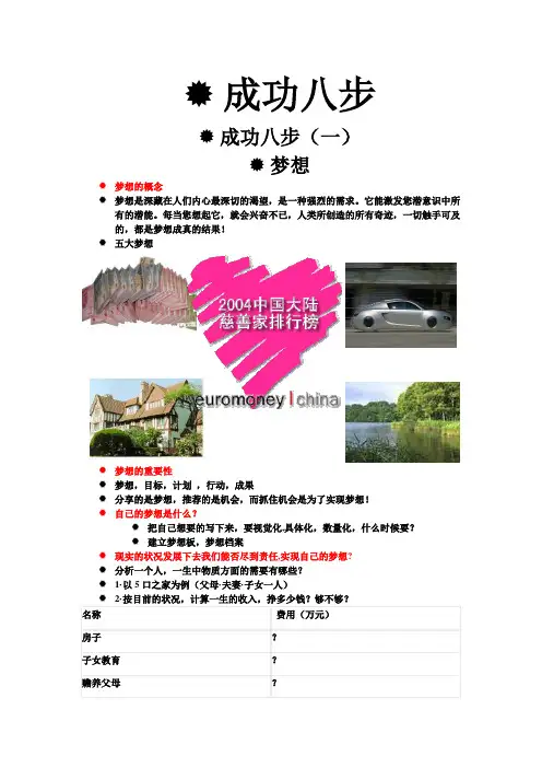 成功八步