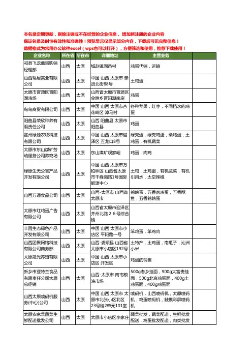 新版山西省太原鸡蛋工商企业公司商家名录名单联系方式大全28家