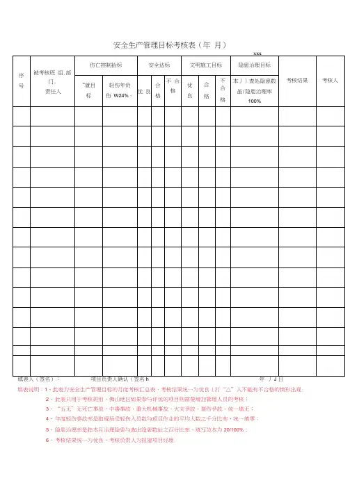 安全生产管理目标考核表