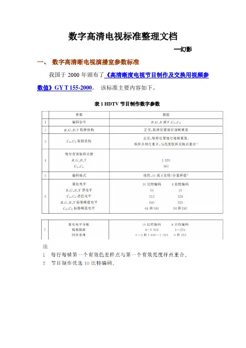 1演播室高清数字电视信号标准整理文档