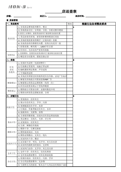 店铺巡查表