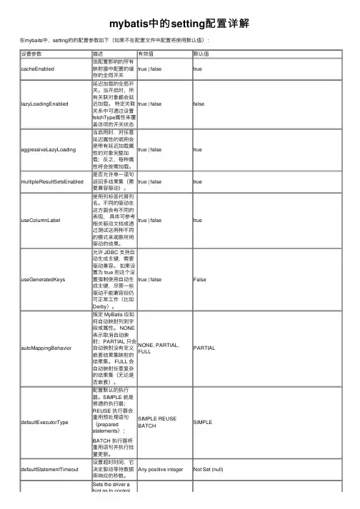 mybatis中的setting配置详解