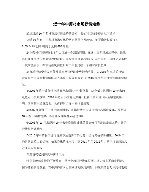 近十年中药材市场行情走势