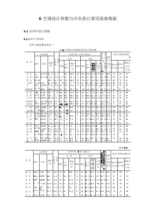 空调设计参数与冷负荷计算用基础数据