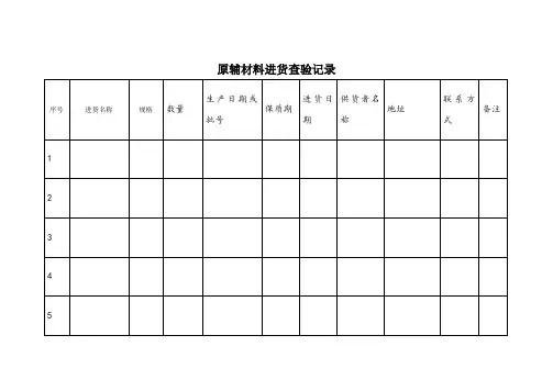 食品生产企业应填写的记录模板(25个)