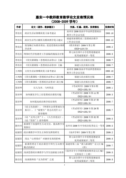 惠安一中教师教育教学论文发表情况表