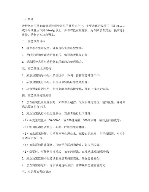 透析低血压应急预案