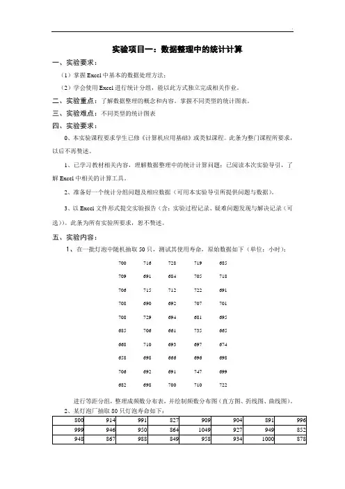 概率论与数理统计上机题目及答案