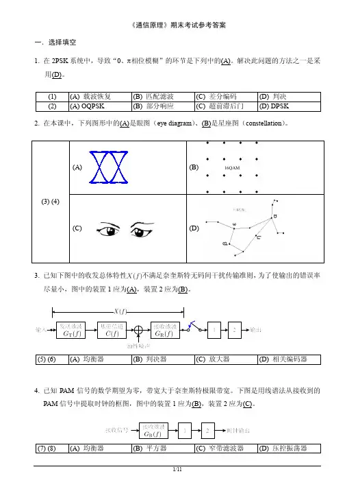 2013年北京邮电大学通信原理期末试题答案
