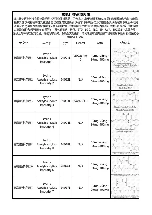 赖氨匹林杂质-总结文档(全套)