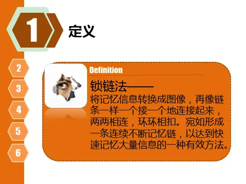 锁链法记忆法ppt课件.ppt