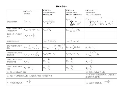 排队论公式