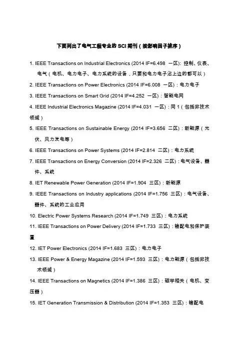 电气工程学科的SCI期刊排名