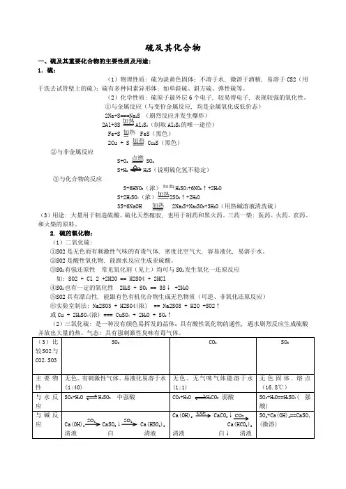 (完整word)硫及其化合物知识点-推荐文档