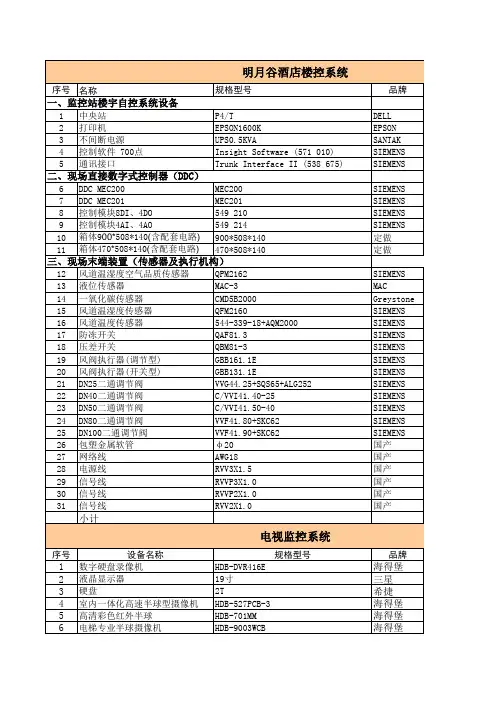 星级酒店弱电系统报价单