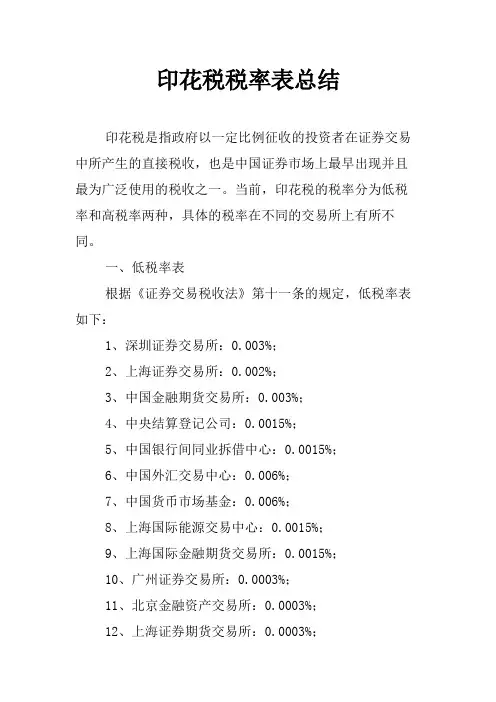 印花税税率表总结