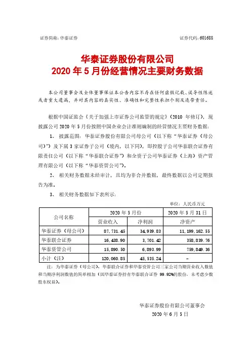 华泰证券：2020年5月份经营情况主要财务数据
