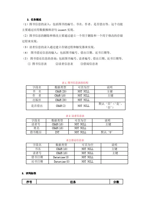 图书管理(内附答案)
