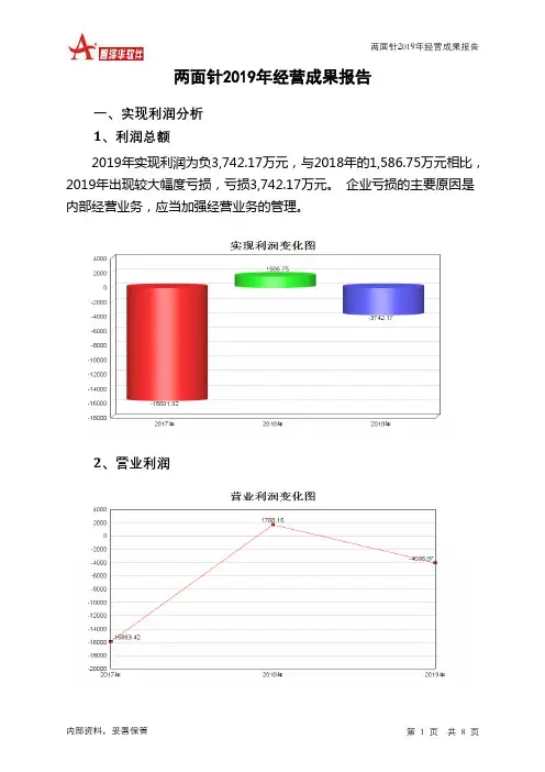 两面针2019年经营成果报告