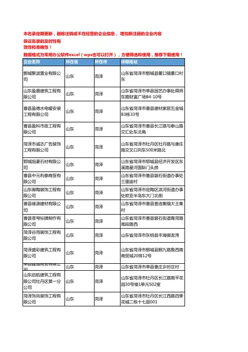 2020新版山东菏泽装饰工程企业公司名录名单黄页联系方式大全191家