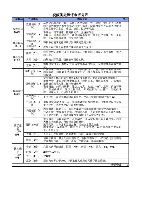 视频类微课评审评分表(含详细评分维度和标准)