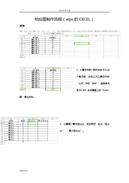 制作WPS版柏拉图