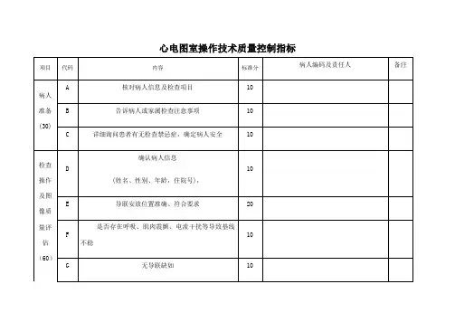 心电图室操作技术质量质控指标