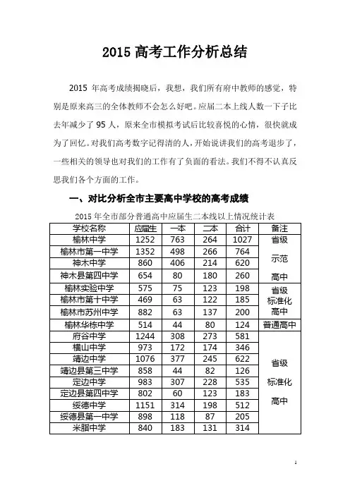 2015高考工作分析总结