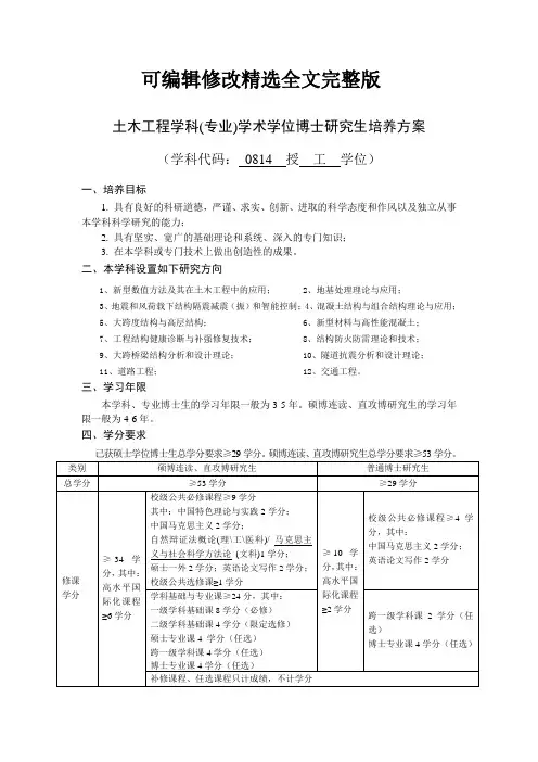 土木工程学科(专业)学术学位博士研究生培养教案精选全文