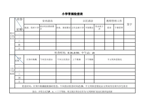 小学常规检查表