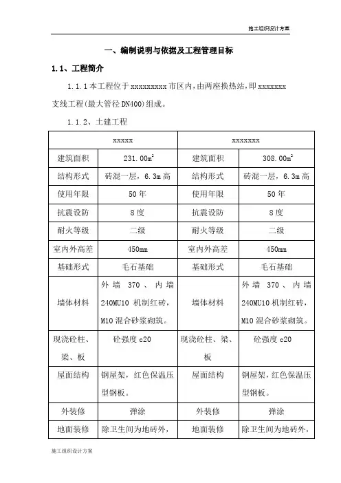 施组方案—热力站施工组织设计范本