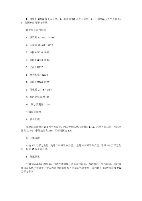 国家面积全球排名