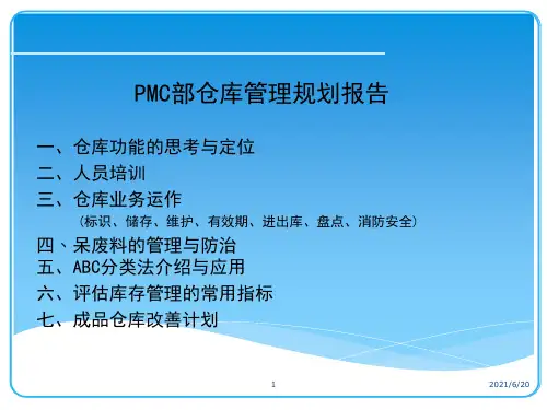 仓库管理规划PPT课件