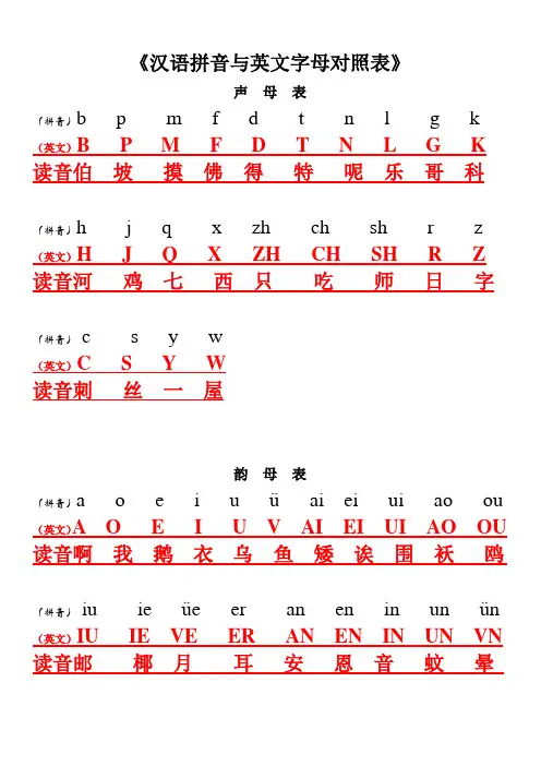 汉语拼音与英文字母键盘对照表