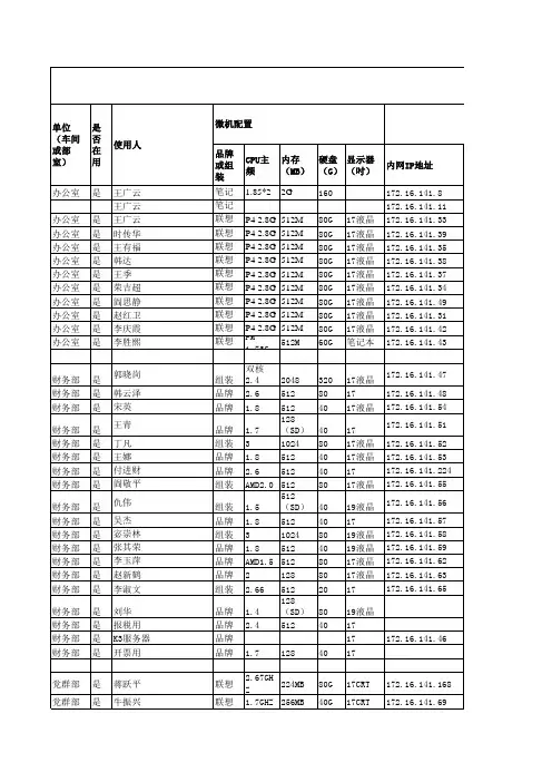 计算机信息统计表