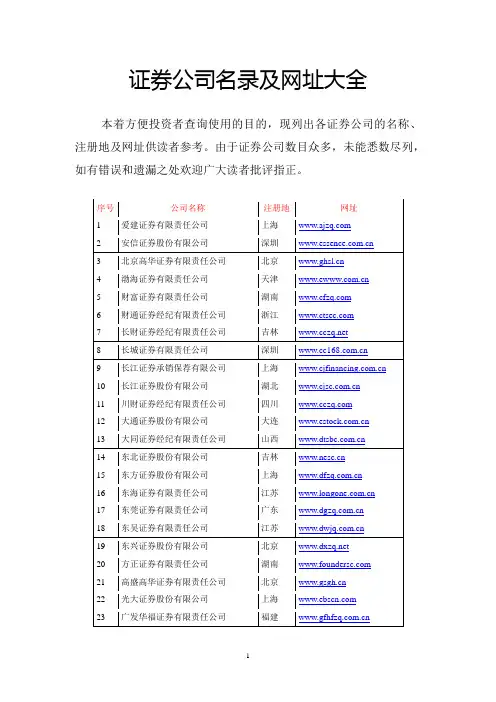 证券公司名录及网址大全