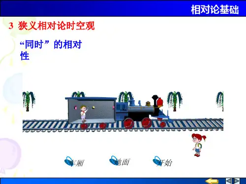 《大学物理下教学课件》相对论02