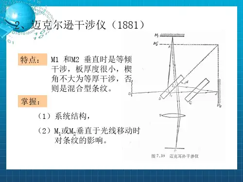 《物理光学》PPT课件