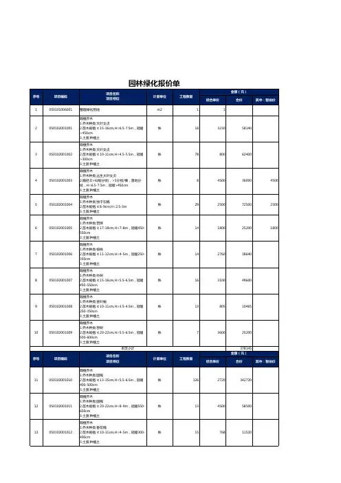 园林绿化报价单Excel模板