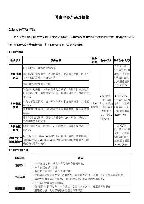 国康主要产品及价格