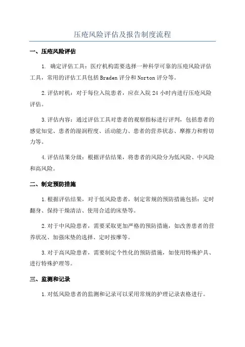 压疮风险评估及报告制度流程