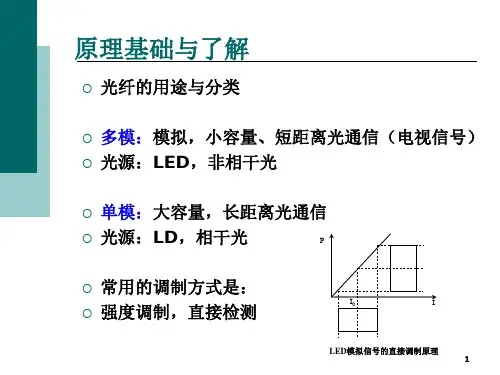 图像光纤传输系统PPT课件