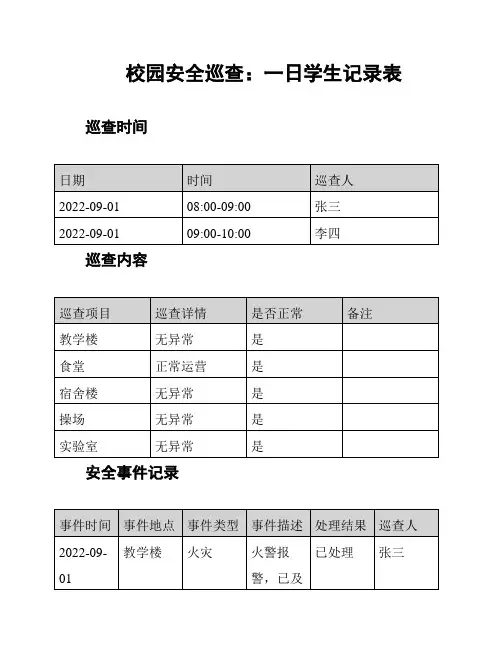 校园安全巡查：一日学生记录表