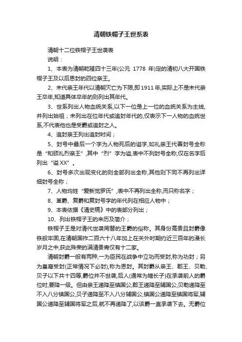 清朝铁帽子王世系表