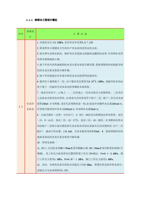 给排水工程设计概况