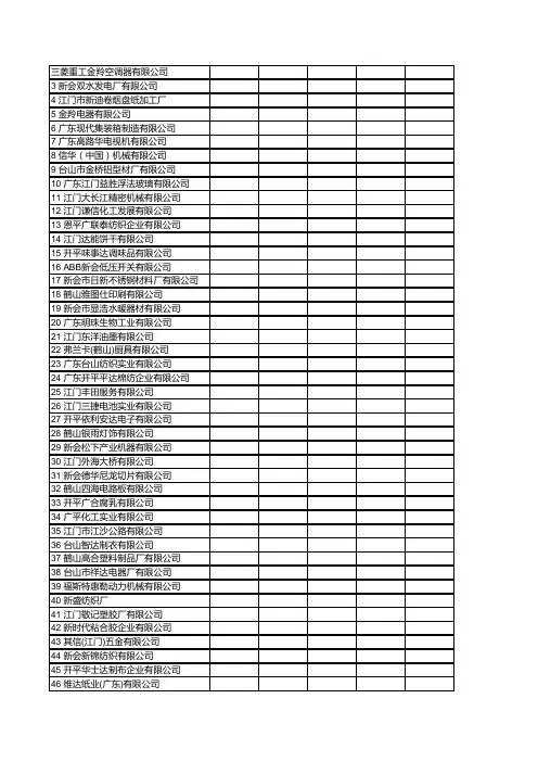 江门100大企
