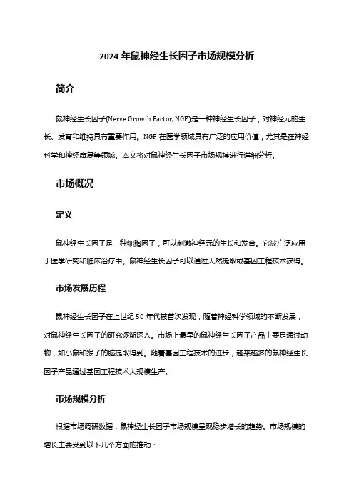 2024年鼠神经生长因子市场规模分析